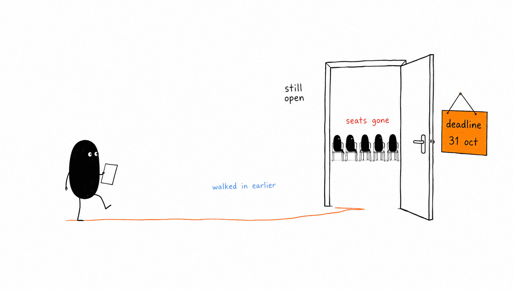An open doorway with an orange sign reading deadline 31 oct. Inside, five figures already fill every chair. Lev walks toward the door across a wide empty floor holding a single application.