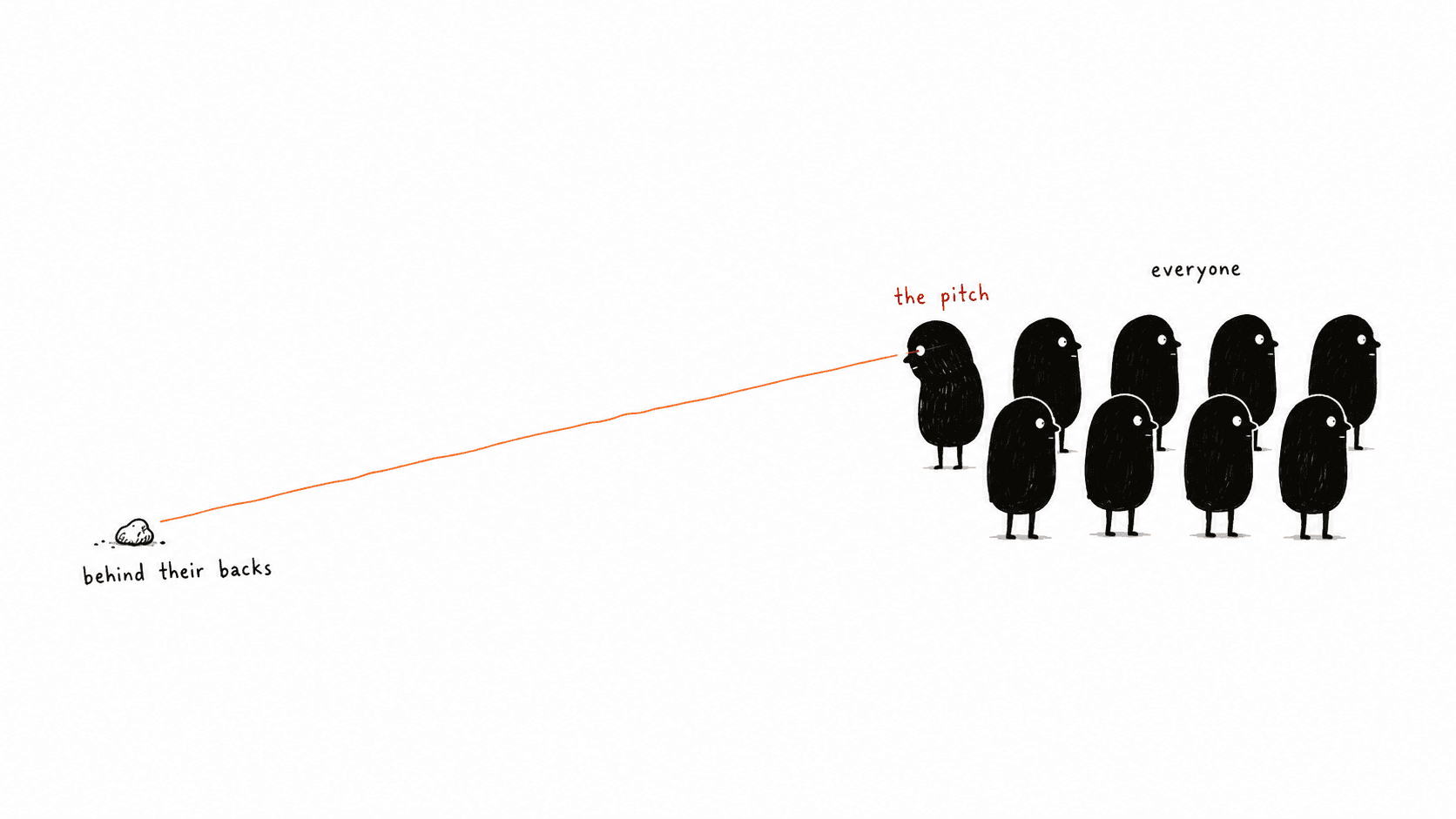 A group of Levs marked everyone all face the same way while one, marked the pitch, has turned to look across empty space at a single small object on the floor.