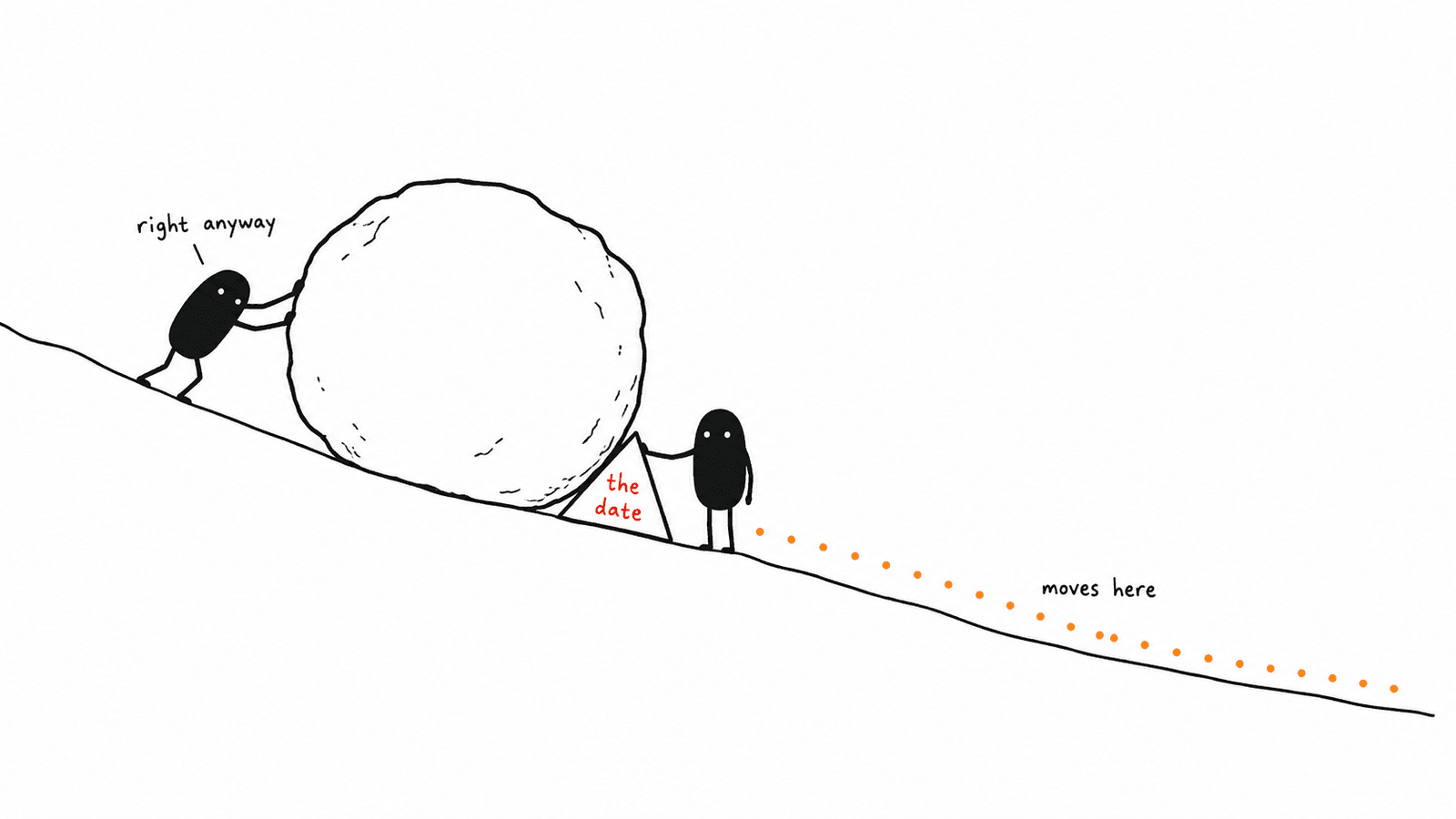 A stone on a slope held by one small wedge marked the date, with Lev resting a hand on the wedge and a second Lev, marked right anyway, shoving uselessly at the stone.