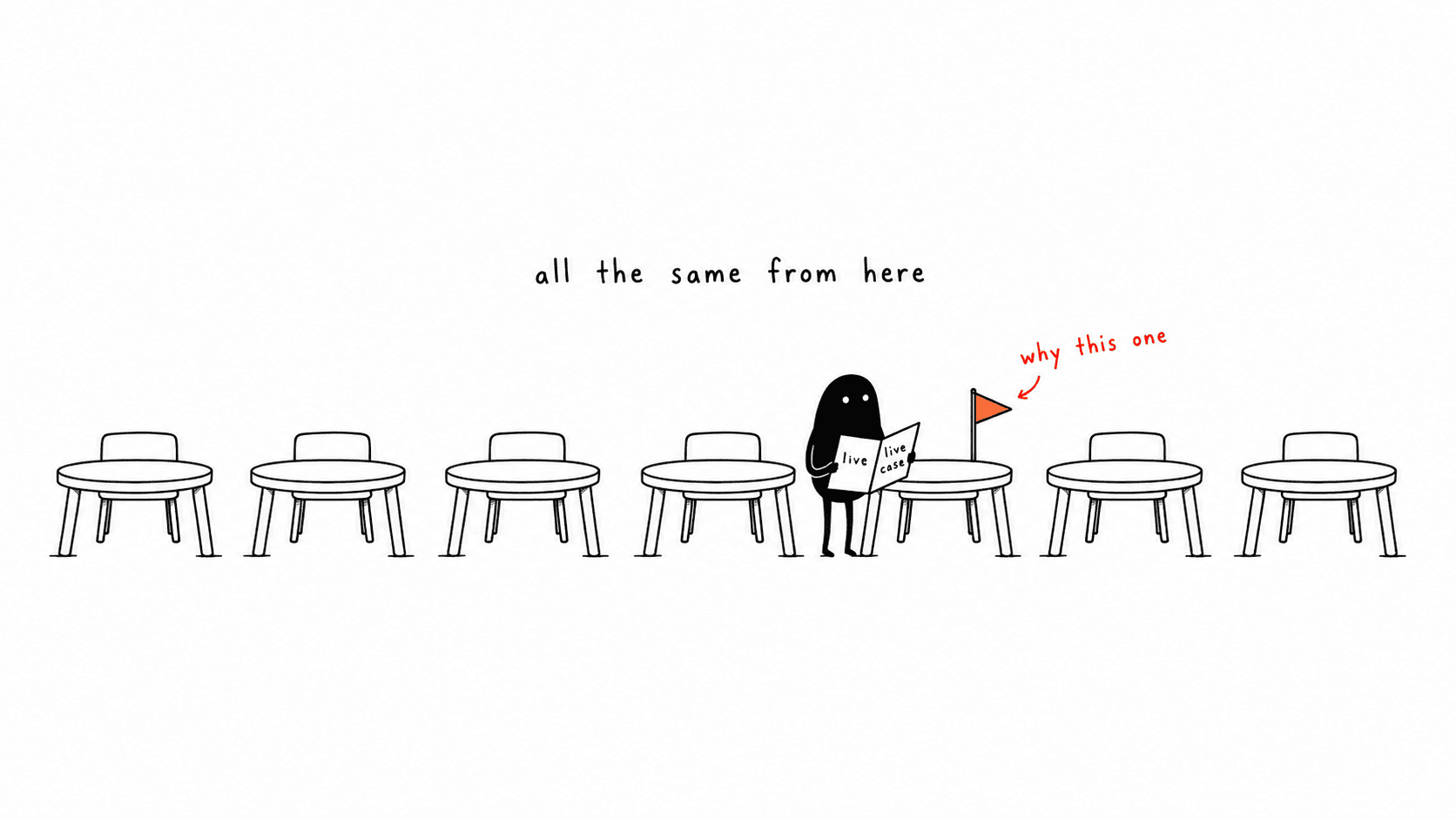 A row of seven identical desks marked all the same from here. Lev stands beside the one with a small flag planted on it, marked why this one, holding an open folder marked live case.