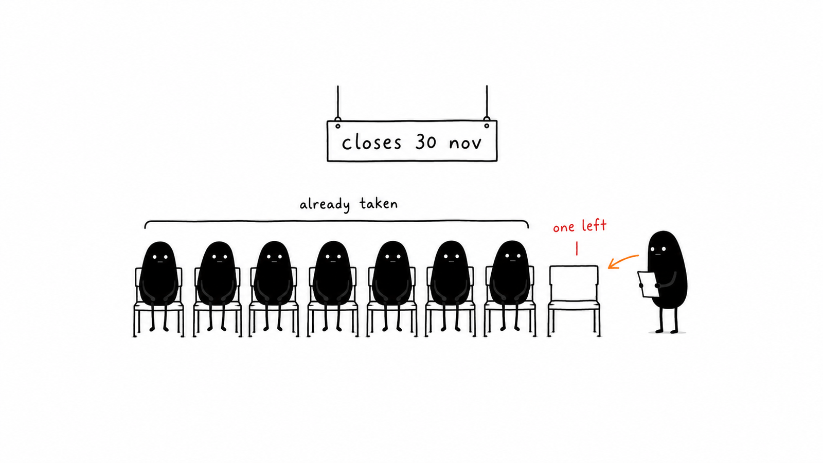 A row of eight chairs under a sign reading closes 30 nov, seven of them already occupied by Levs and one empty, with a further Lev standing beyond the row holding a single sheet of paper.