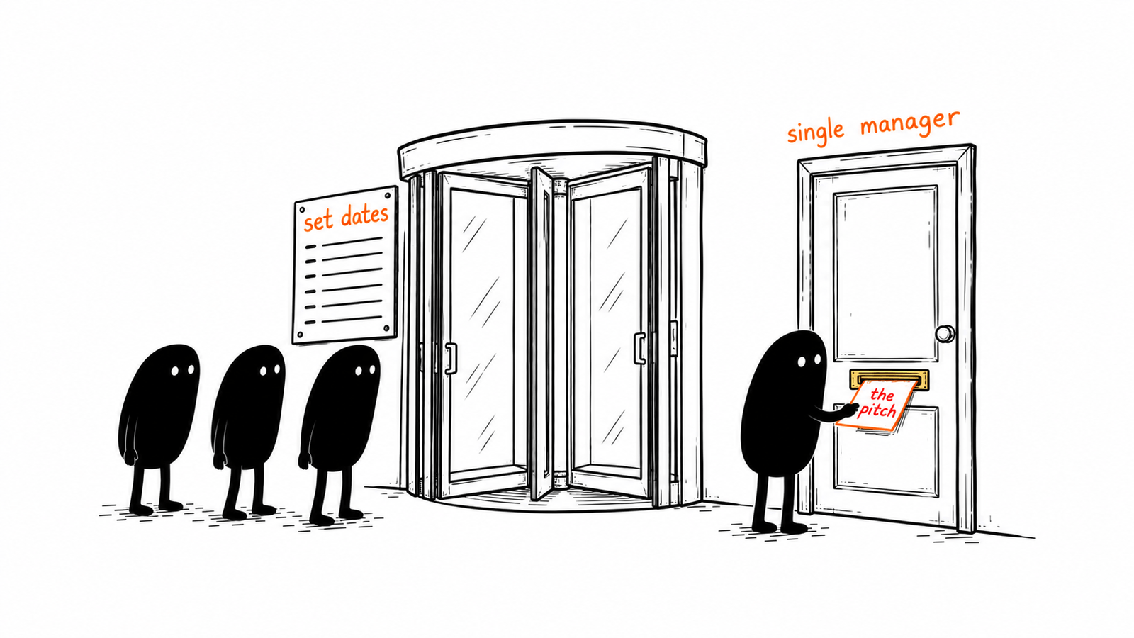 Two doors side by side. Beside a large revolving door hangs a printed timetable marked set dates. At a plain narrow door, Lev posts a single sheet of paper marked the pitch through the letterbox.