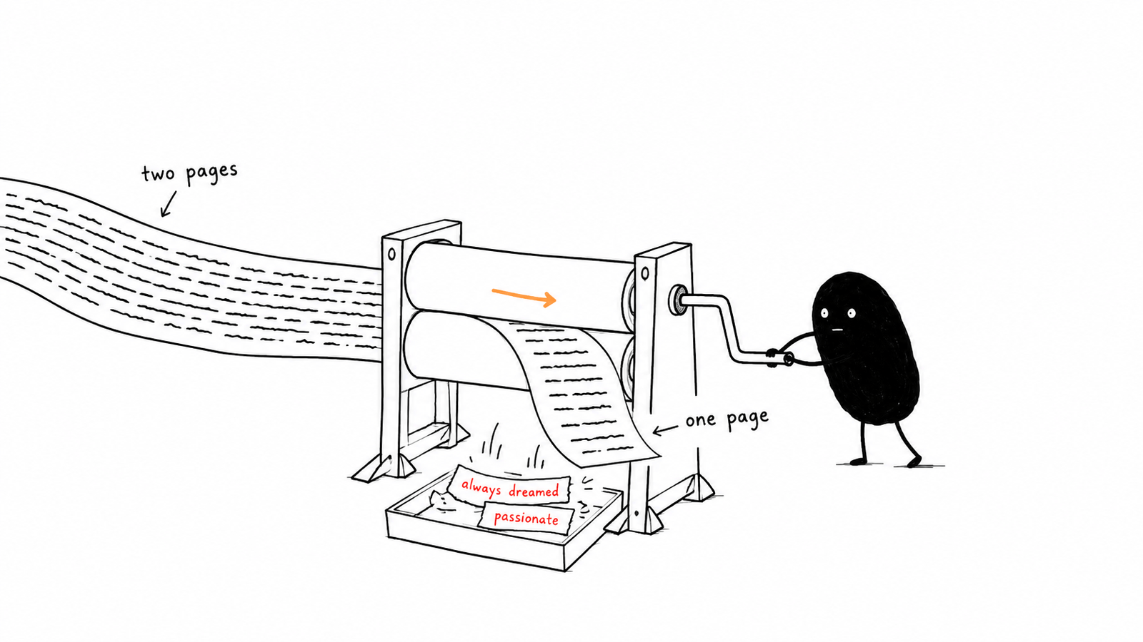 A long scribbled letter feeds into a hand-cranked mangle that Lev is turning, emerging as a single short page, while the squeezed-out phrases always dreamed and passionate collect in a tray underneath.